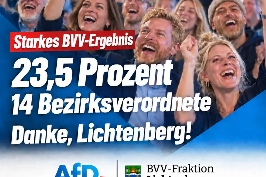 Tolles Ergebnis bei BVV-Wahl 2026 in Lichtenberg!